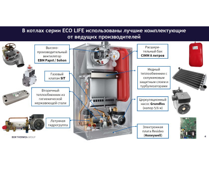 Газовый котёл Baxi ECO LIFE 1.24 F одноконтурный