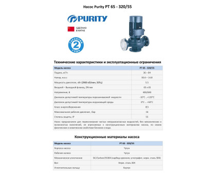 Циркуляционный насос In-Line PURITY PT 65-320/55