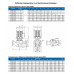 Циркуляционный насос In-Line PURITY PTD 80-22/2