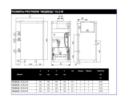 Protherm Медведь 50 KLOM