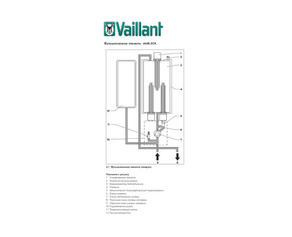 Электрический котёл Vaillant eloBLOCK VE 18, 18 кВт (0010023658)